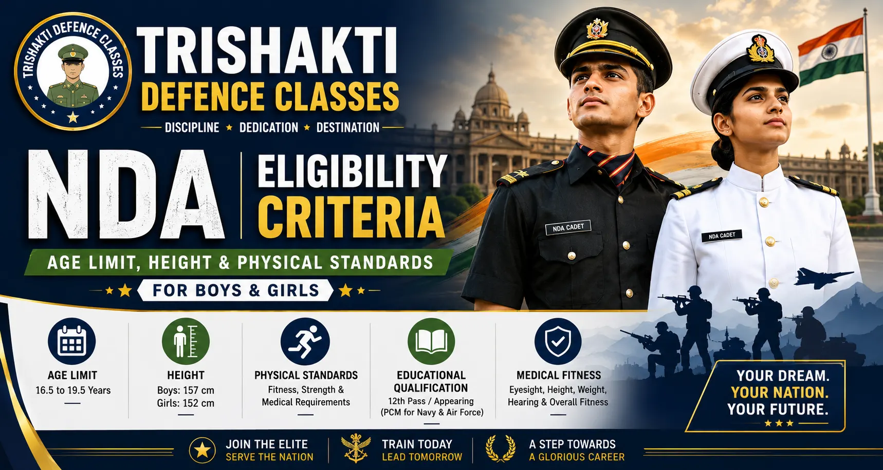 NDA Eligibility Criteria 2026: Age Limit, Height, Weight & Physical Standards for Boys and Girls