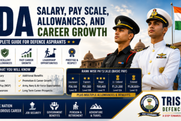 NDA Salary, Pay Scale, Allowances, and Career Growth infographic for Indian Army, Navy, and Air Force officers
